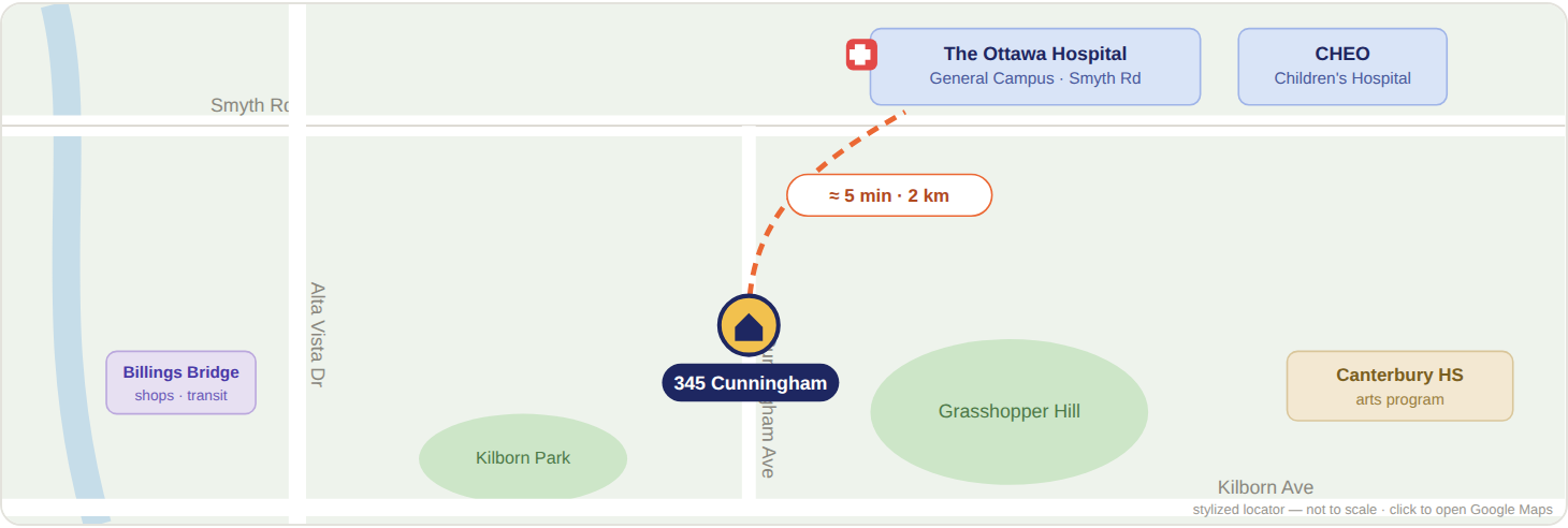 Area map: 345 Cunningham, The Ottawa Hospital General Campus, CHEO, parks and schools